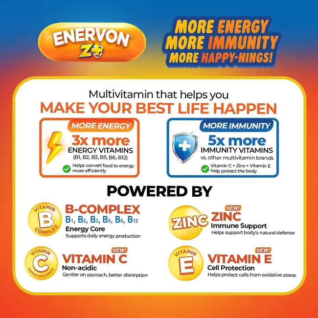 ENERVON