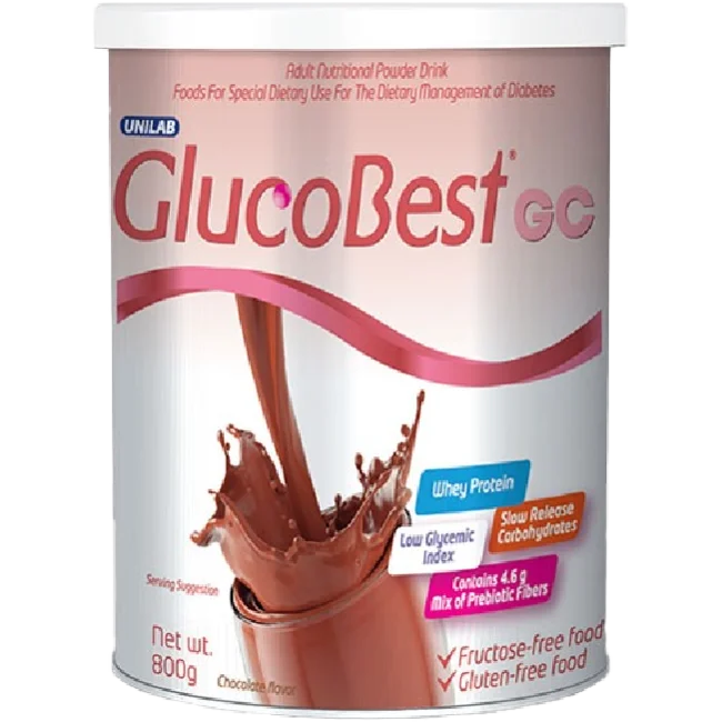 GLUCOBEST