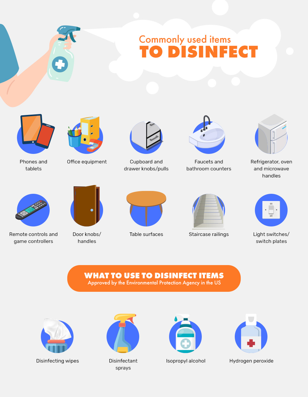 commonly used items to disinfect
