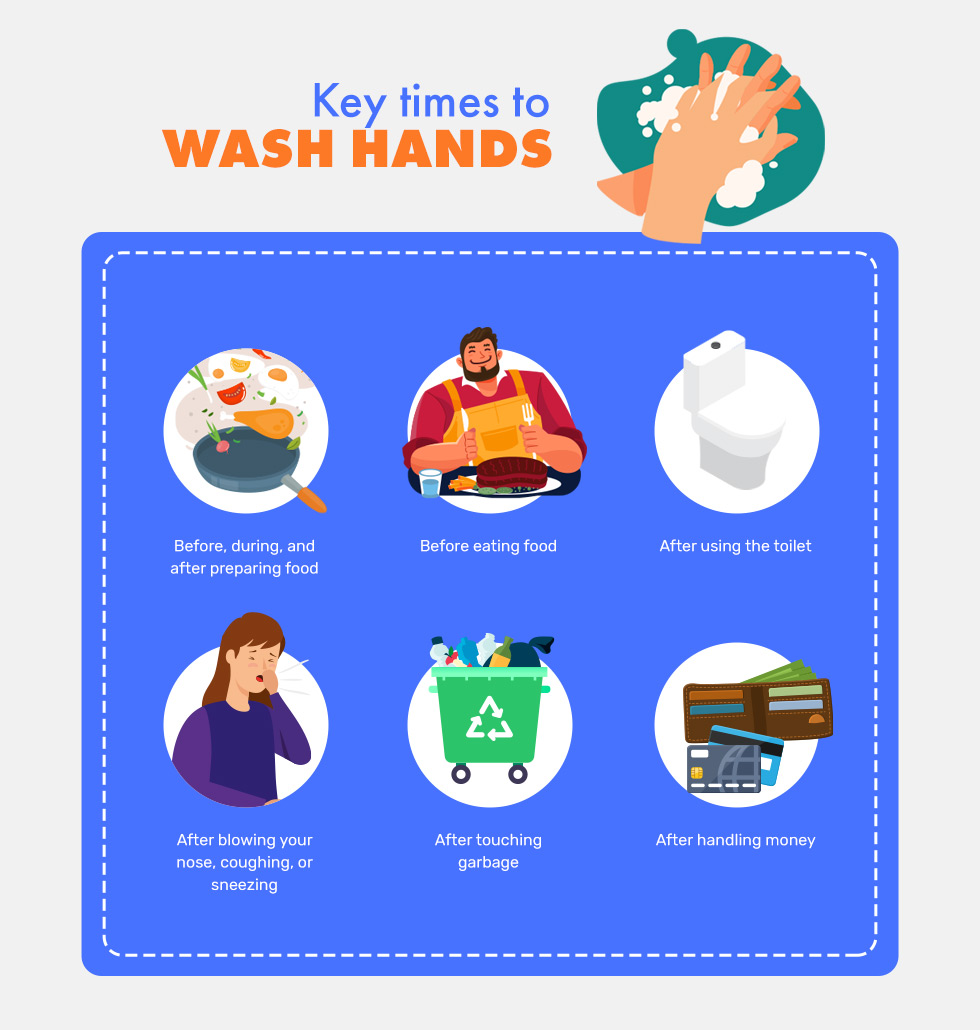 key times to wash hands