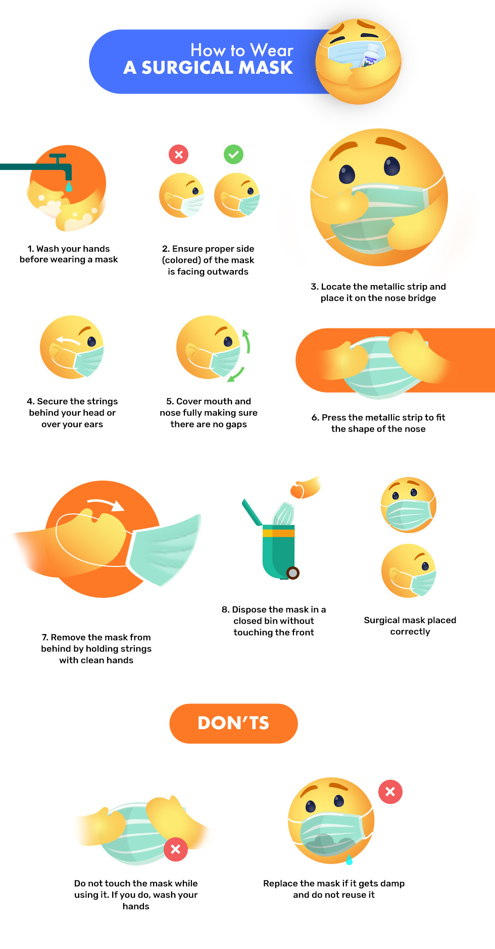 how to wear a surgical mask at work