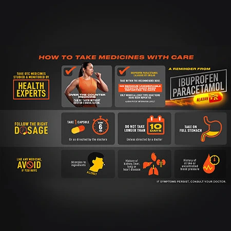 How to Use OTC Medicines (Alaxan®) Safely
