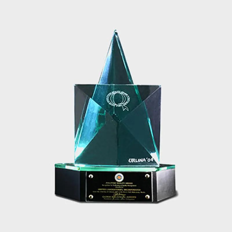 Proficiency in Quality Management